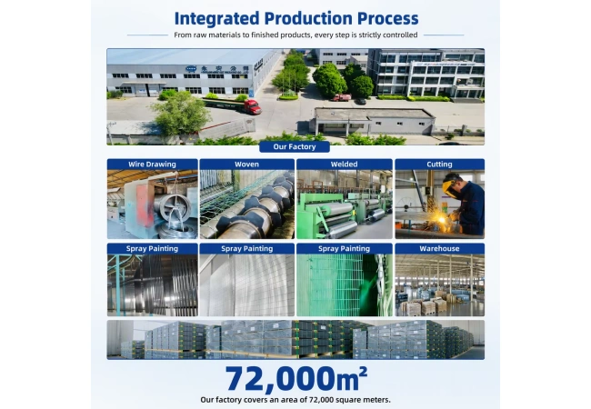 ANJIA GRUPPO Processo di produzione integrato ANJIA GROUP integrated wire mesh manufacturing process from wire processing to finished products